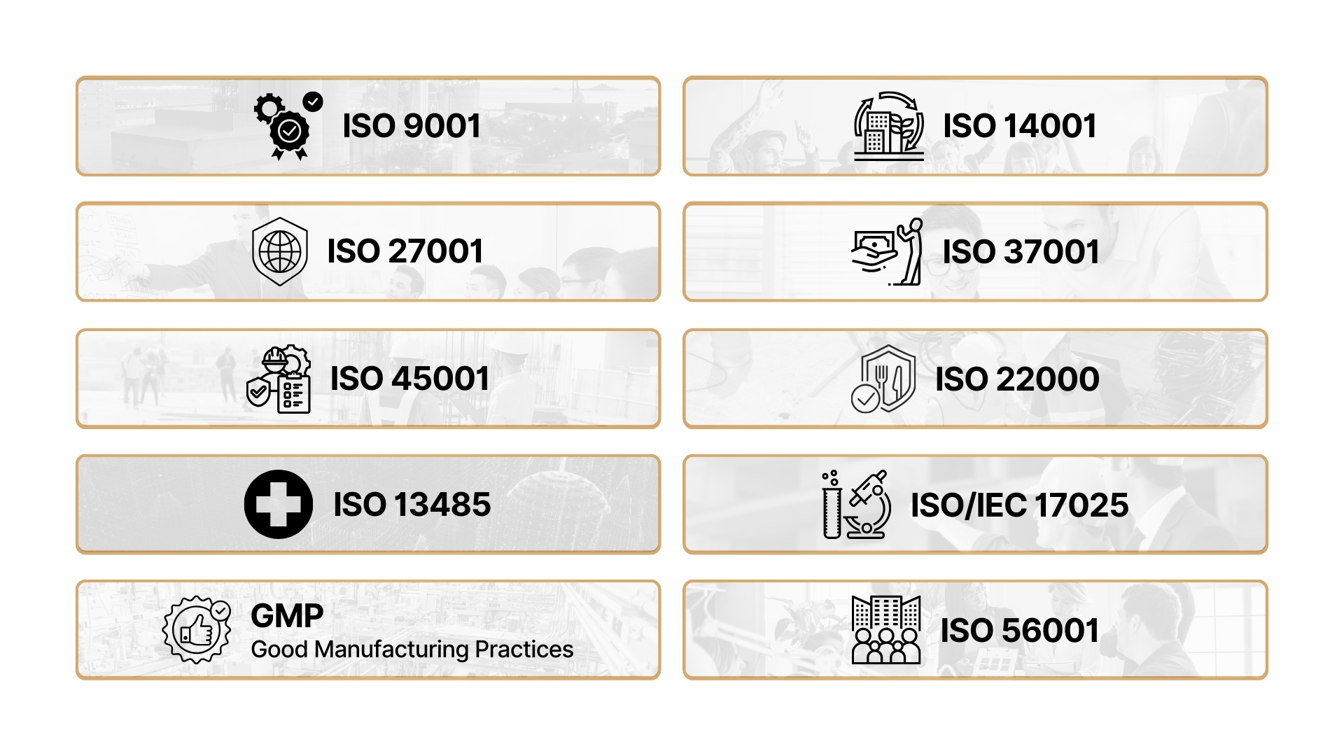 10 Sertifikasi ISO Paling Populer di Indonesia | Panduan (Terbaru) untuk Bisnis Anda