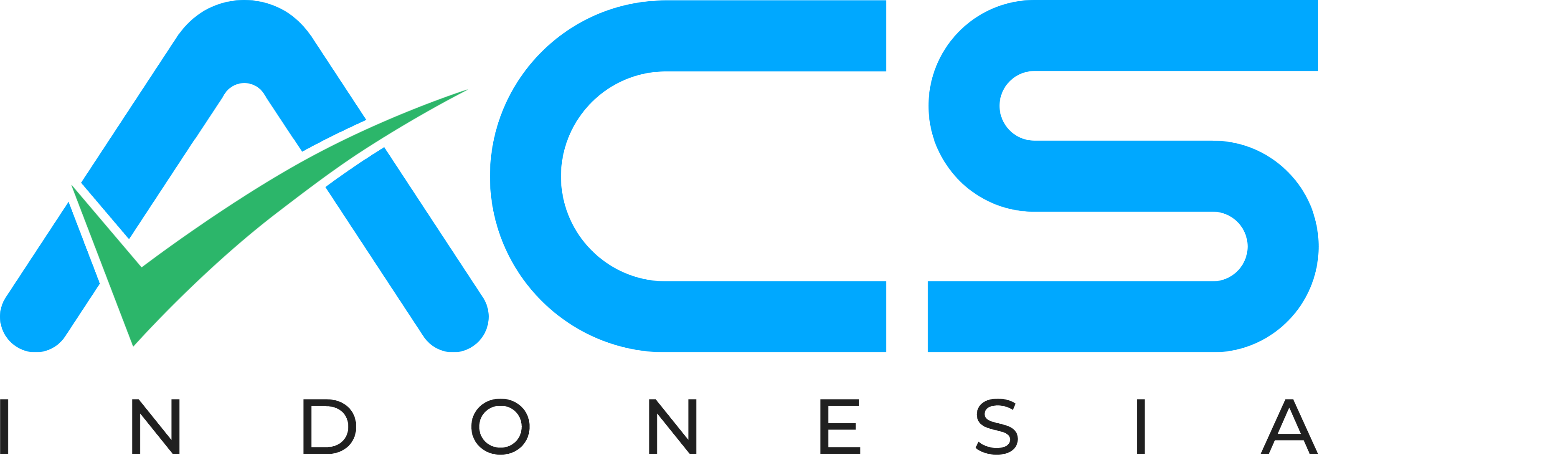 ACS